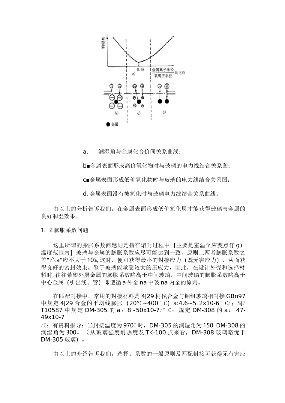 1玻璃与金属的封接机理_第2页