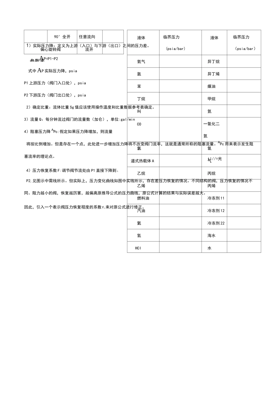 阀门系数Cv值的确定和意义_第3页