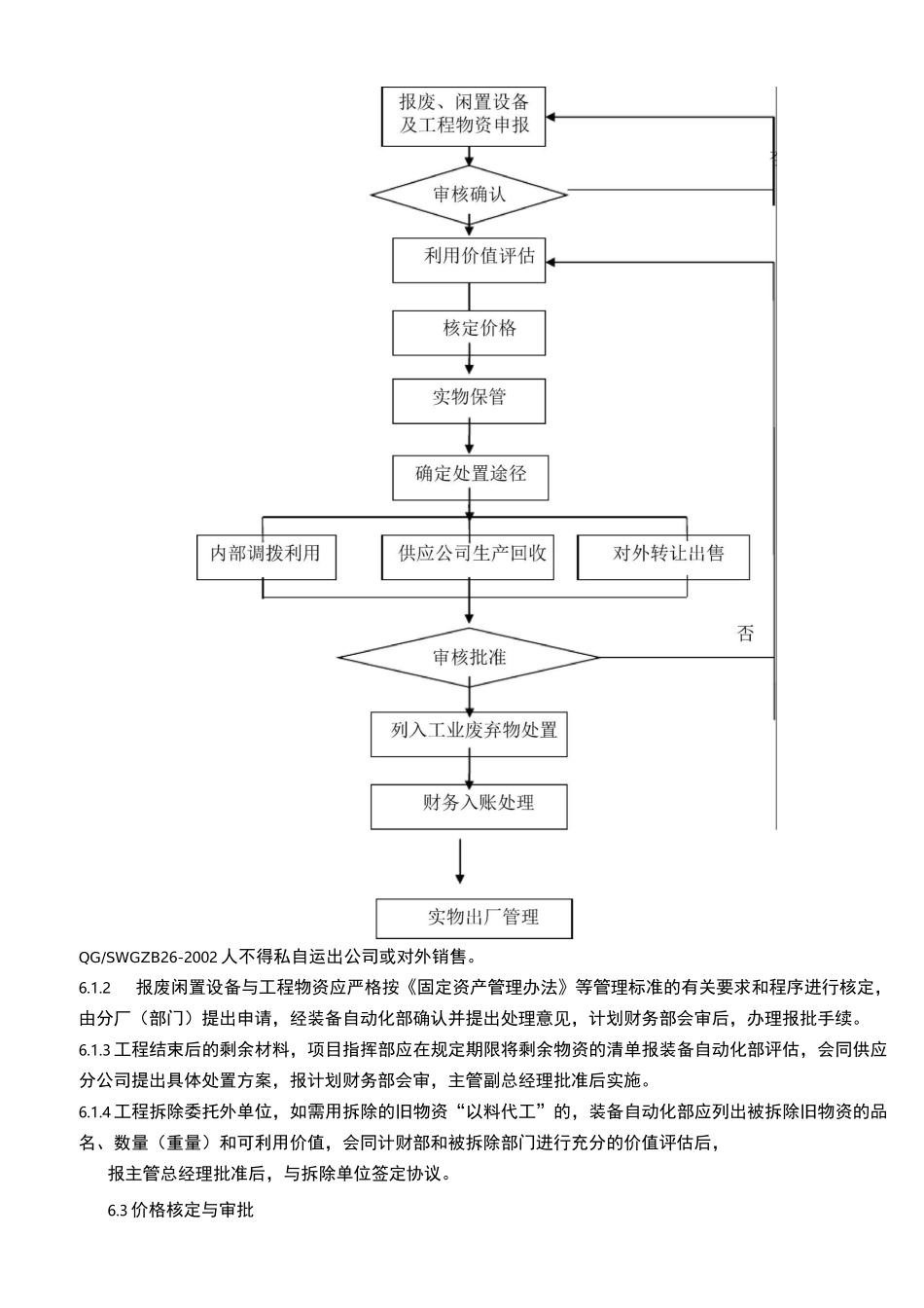 报废闲置设备及工程物资处置回收管理_第3页
