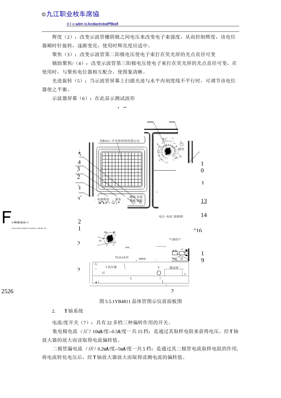 YB4811晶体管特性图示仪使用说明书_第3页