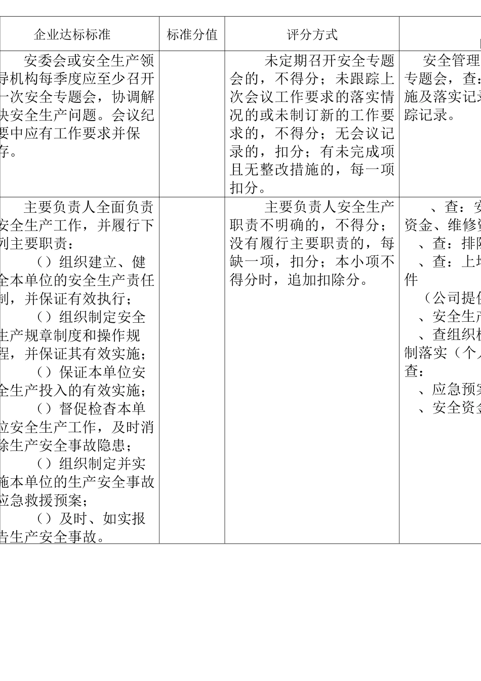 安全生产二级标准化评分标准_第3页
