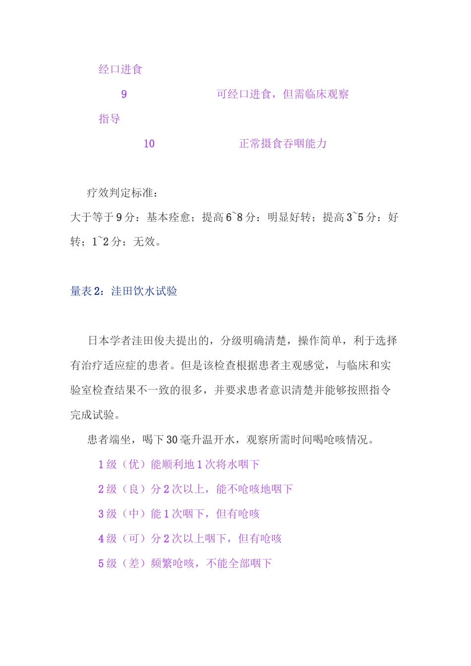 吞咽障碍评定_第2页