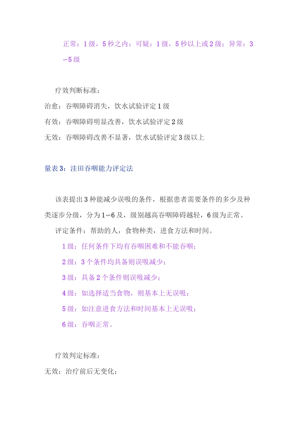 吞咽障碍评定_第3页