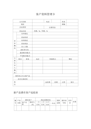 客户管理详细表格