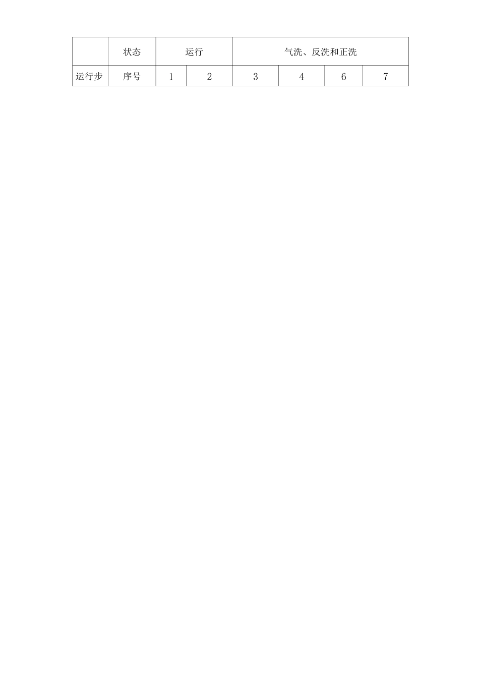 超滤设备使用说明书_第3页