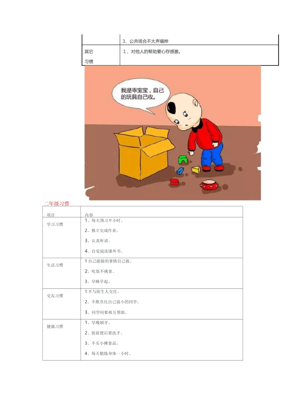 小学生好习惯养成计划一览表_第3页
