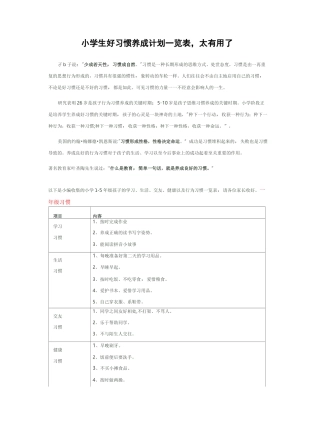 小学生好习惯养成计划一览表