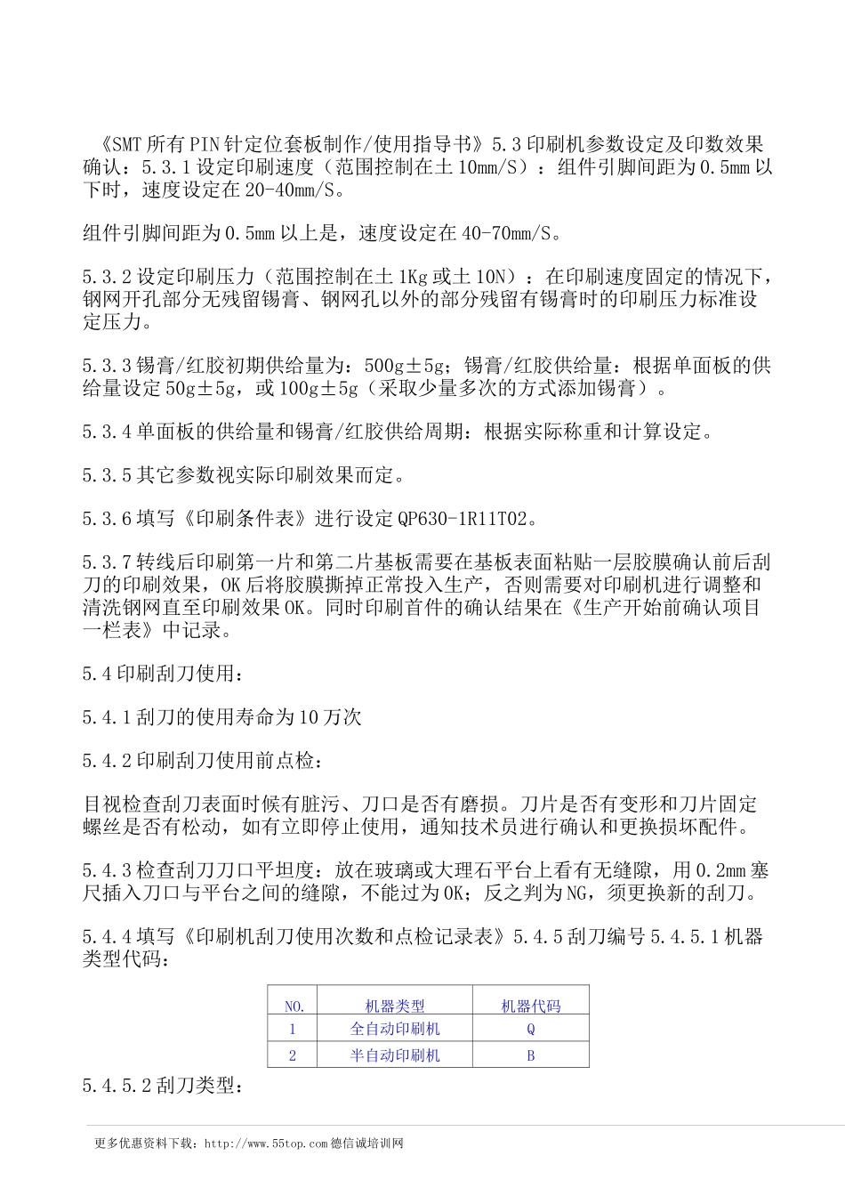 SMT印刷机使用与维护保养规程_第2页