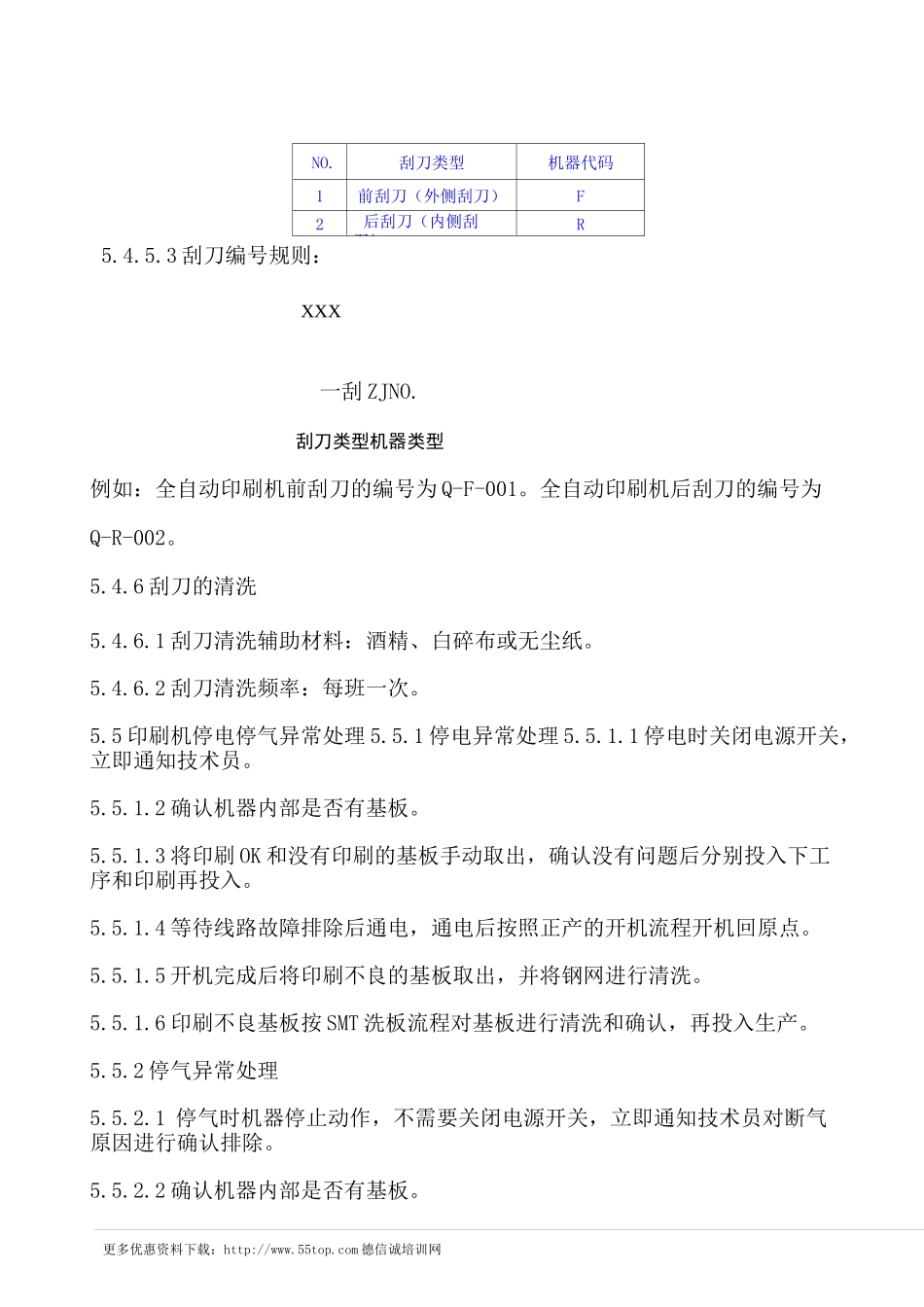 SMT印刷机使用与维护保养规程_第3页