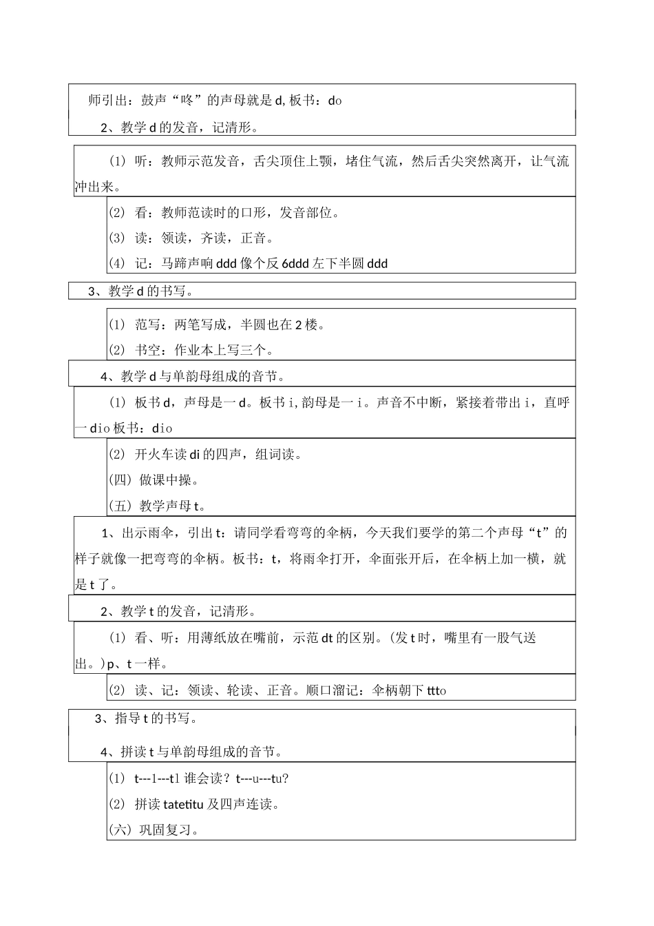 集体备课教案dtnl_第2页