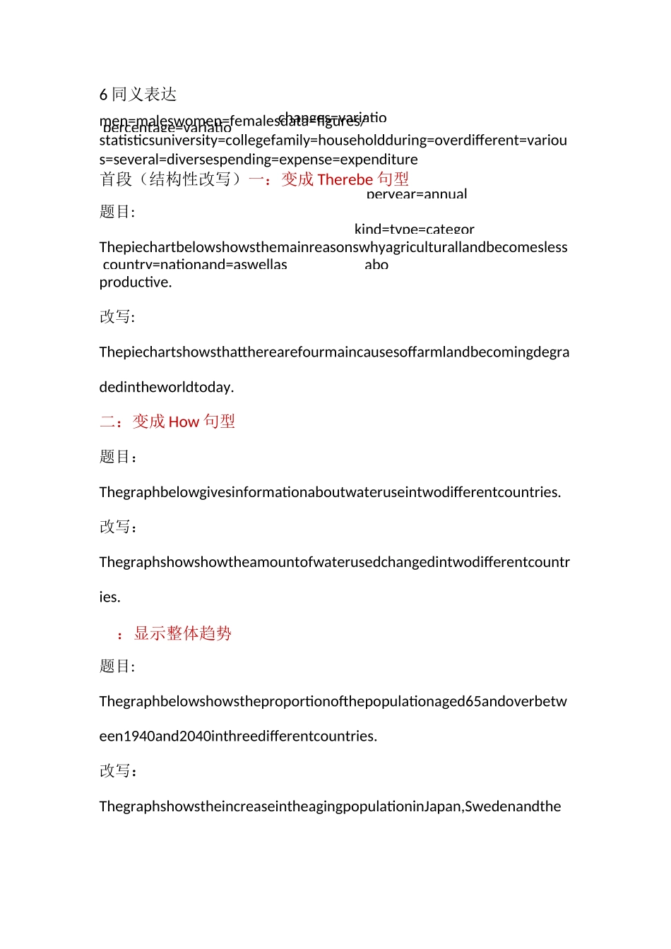 雅思小作文句型表达汇总_第2页