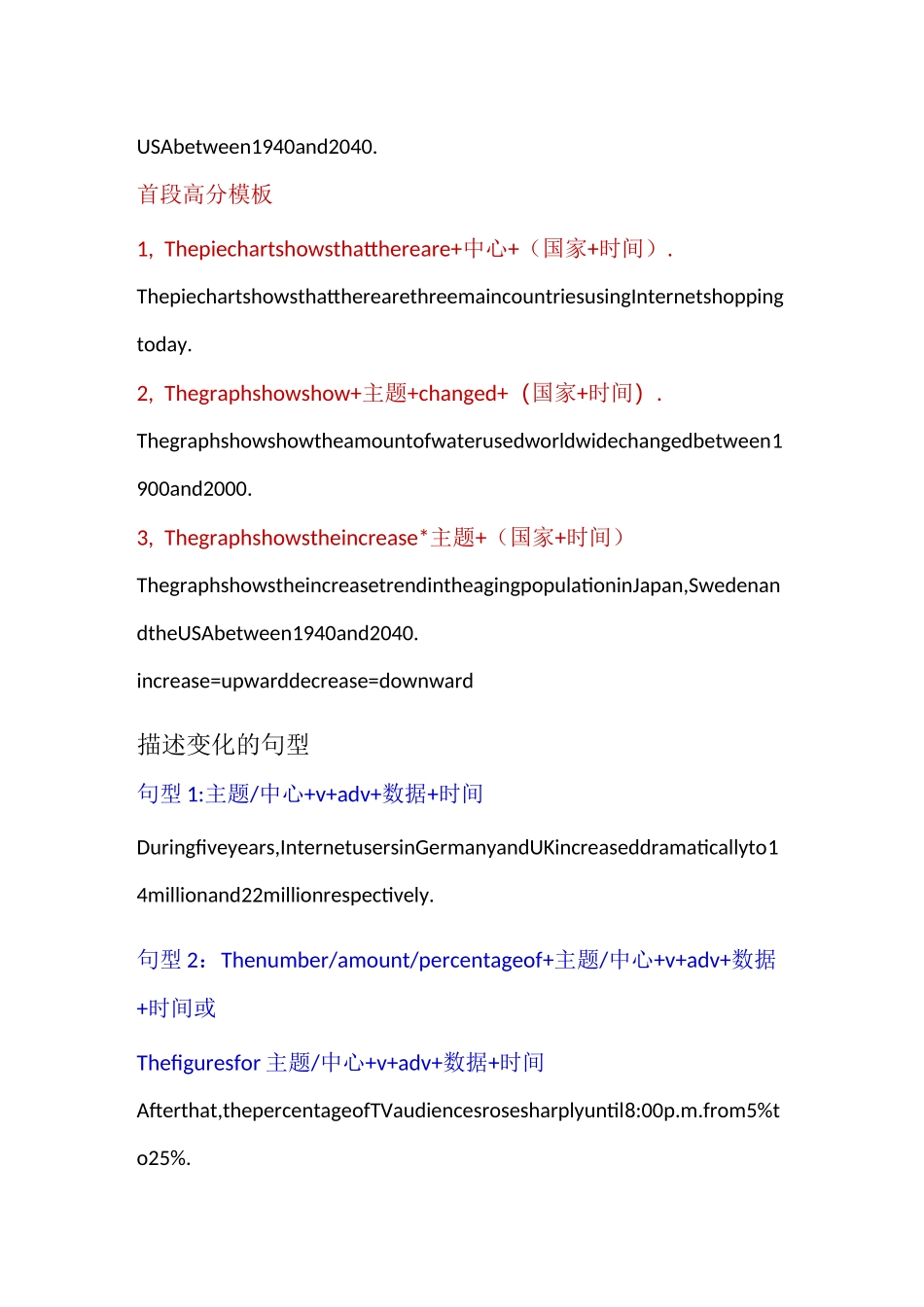 雅思小作文句型表达汇总_第3页