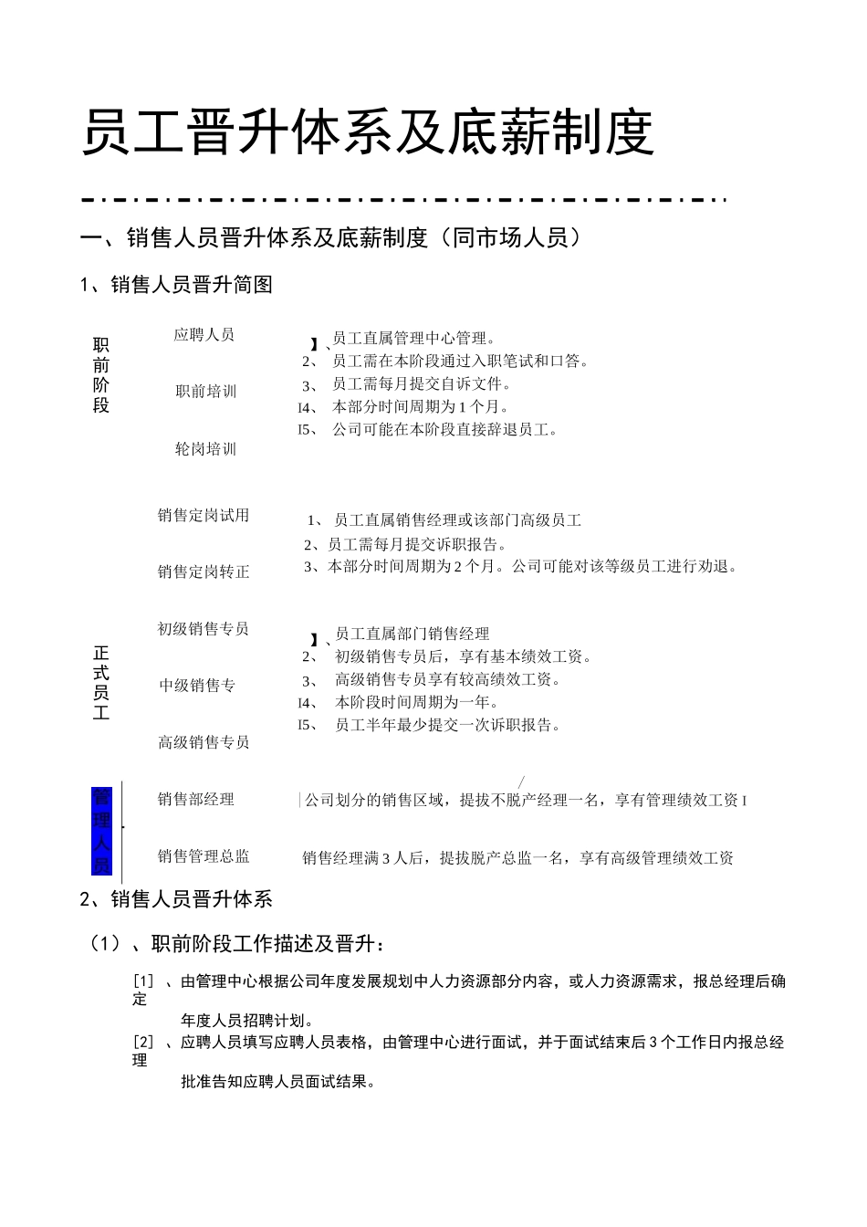 员工晋升体系及底薪制度_第1页