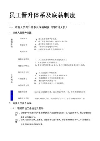 员工晋升体系及底薪制度