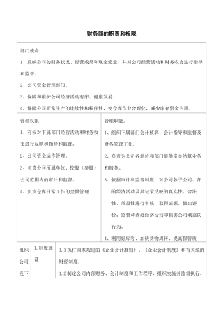 财务部的职责和权限