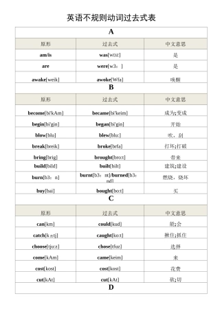 不规则动词过去式表