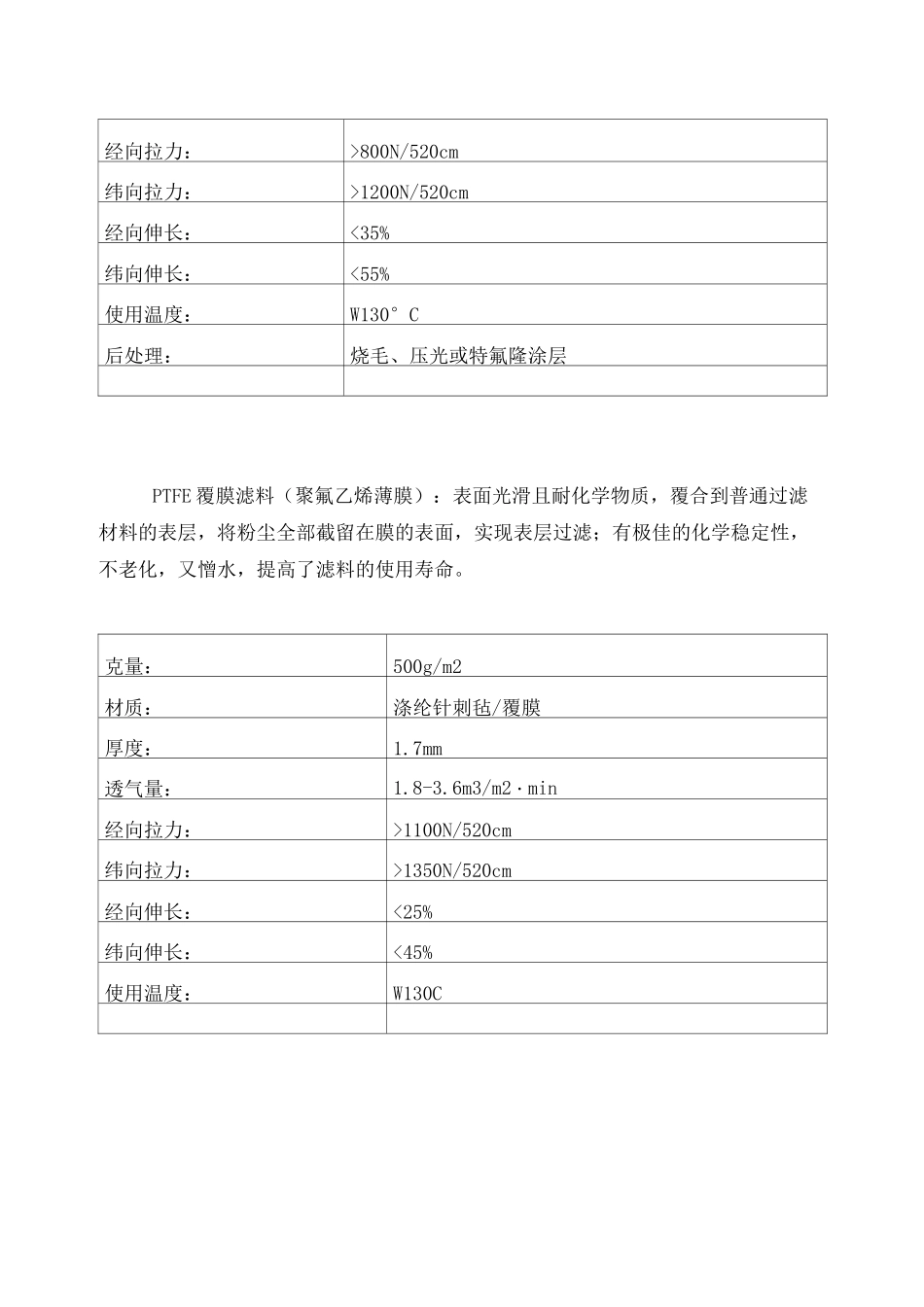 除尘布袋规格及材质_第3页