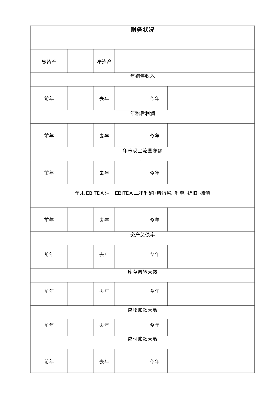 融资计划表格_第2页