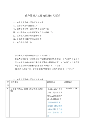 破产管理人工作流程及时间要求(2.23)