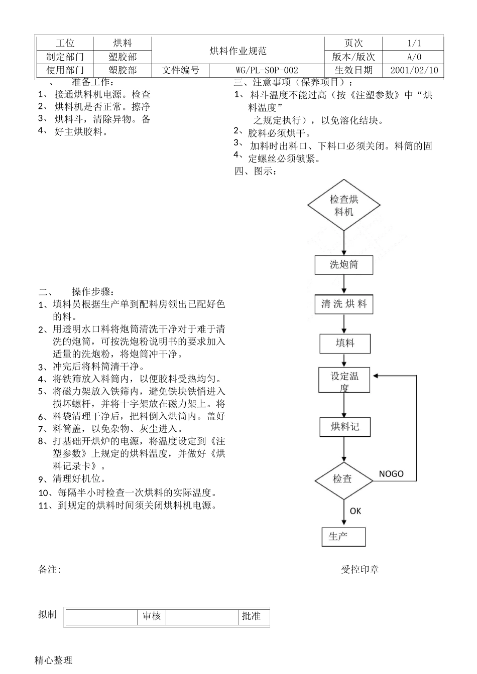 塑胶制造作业指导书_第3页