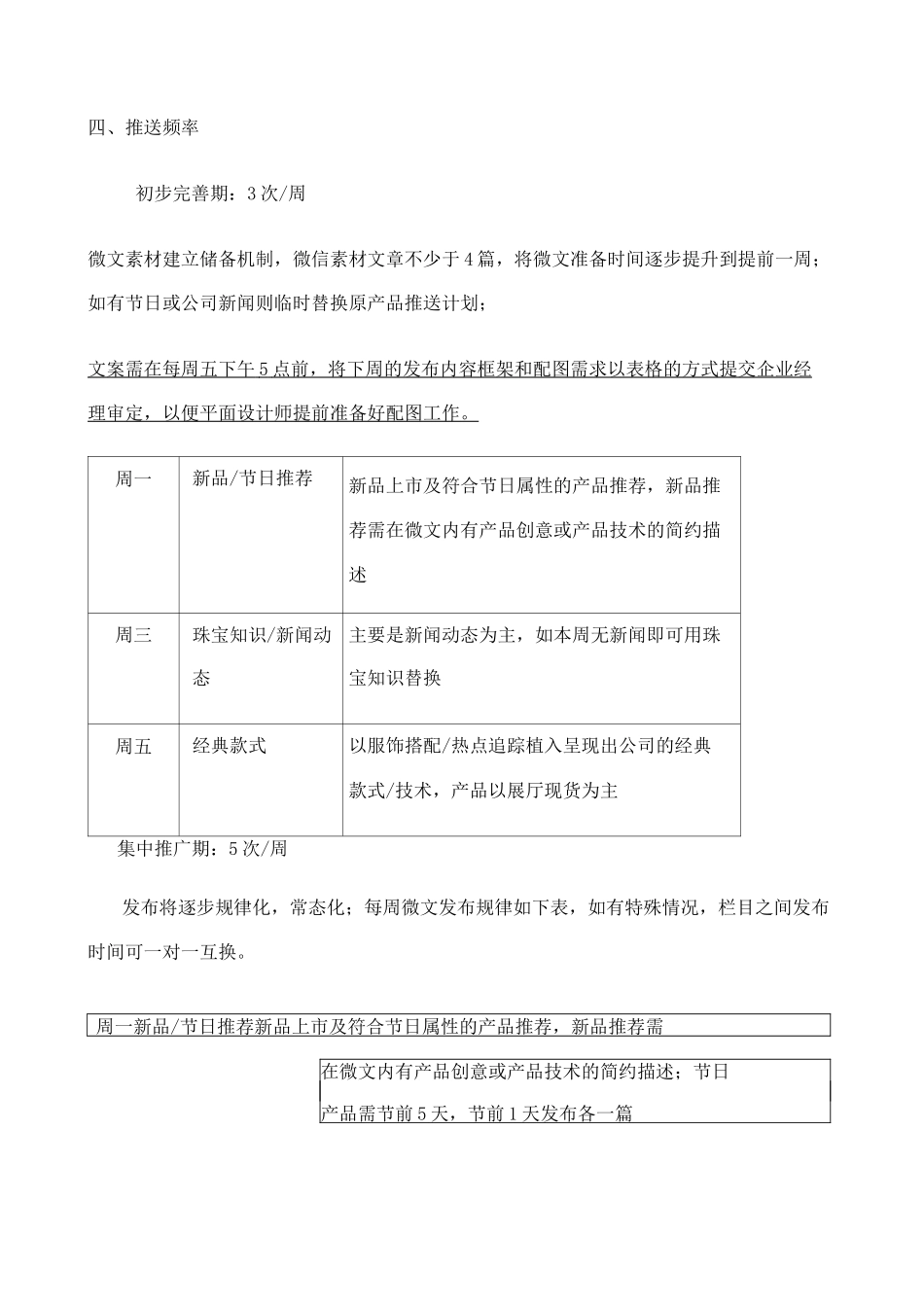 微信公众运营方案_第2页