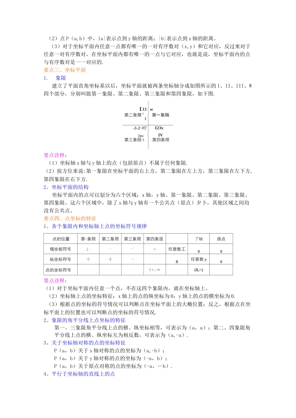 平面直角坐标系(基础)知识讲解_第2页