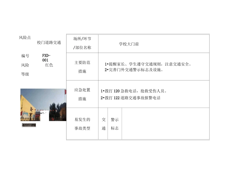 留楚乡中心学校风险点告知卡_第1页