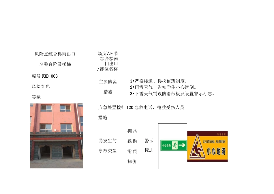 留楚乡中心学校风险点告知卡_第2页