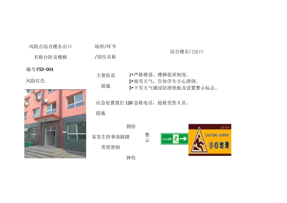 留楚乡中心学校风险点告知卡_第3页