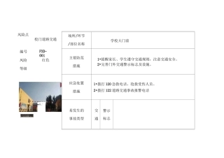 留楚乡中心学校风险点告知卡