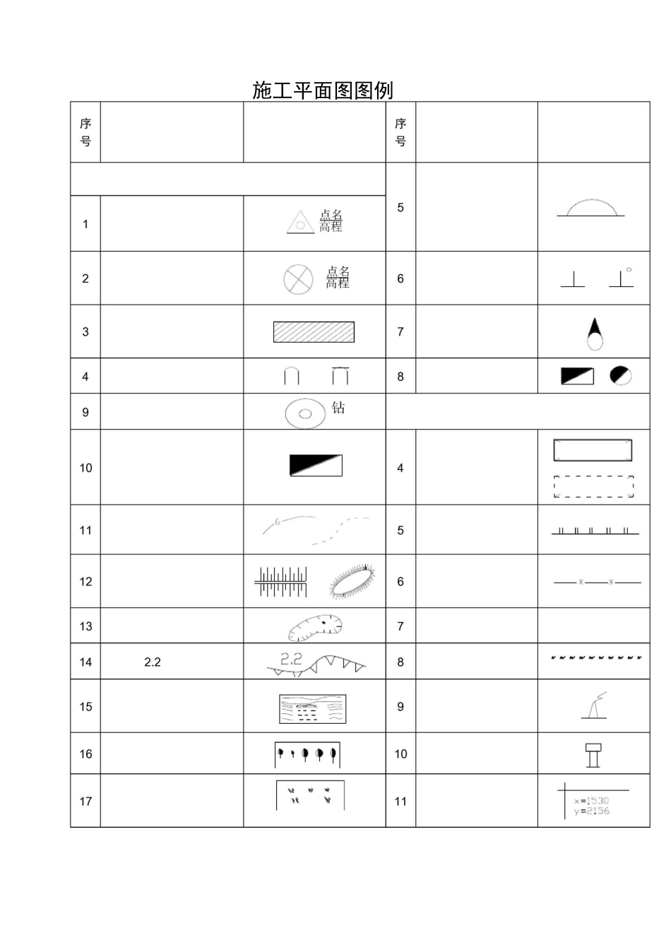 施工平面图图例_第1页