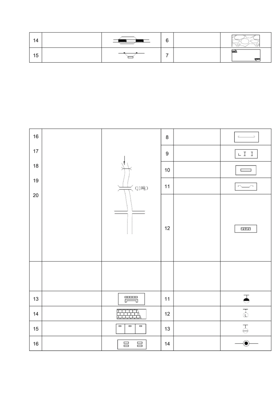 施工平面图图例_第3页
