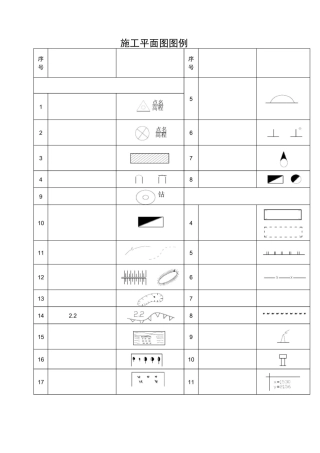 施工平面图图例