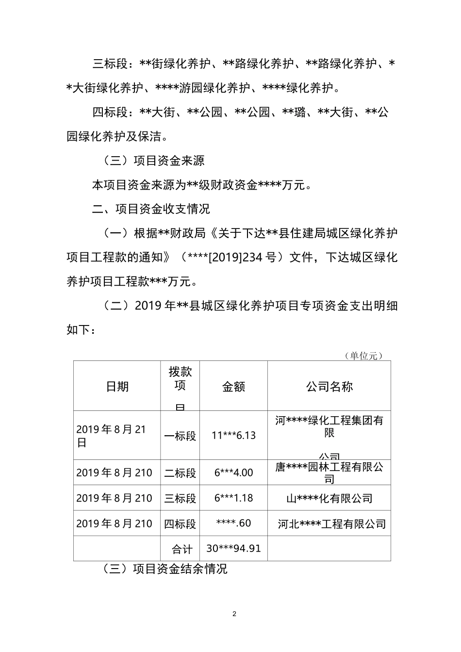 城区绿化养护绩效评价报告_第2页