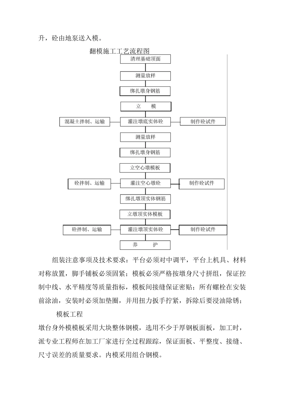空心墩作业指导书_第3页