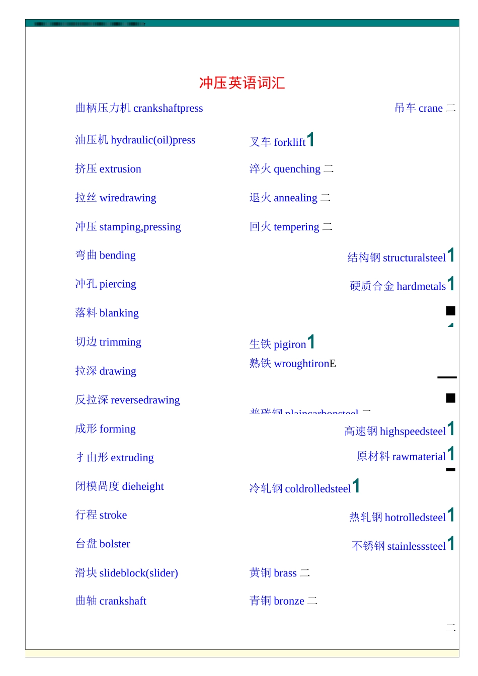 冲压英语词汇_第1页