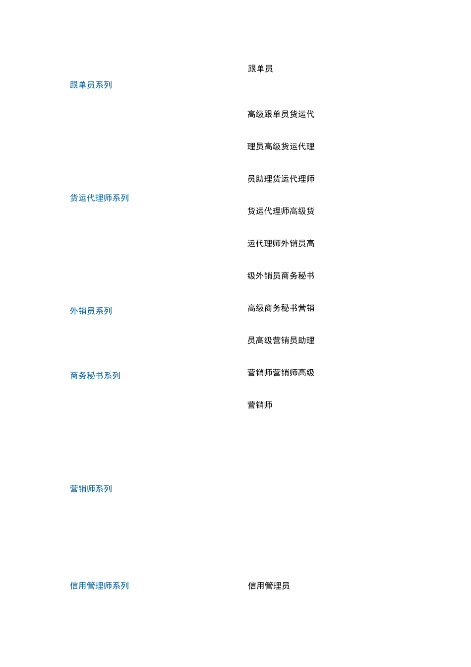 中国的职业分类大全_第3页