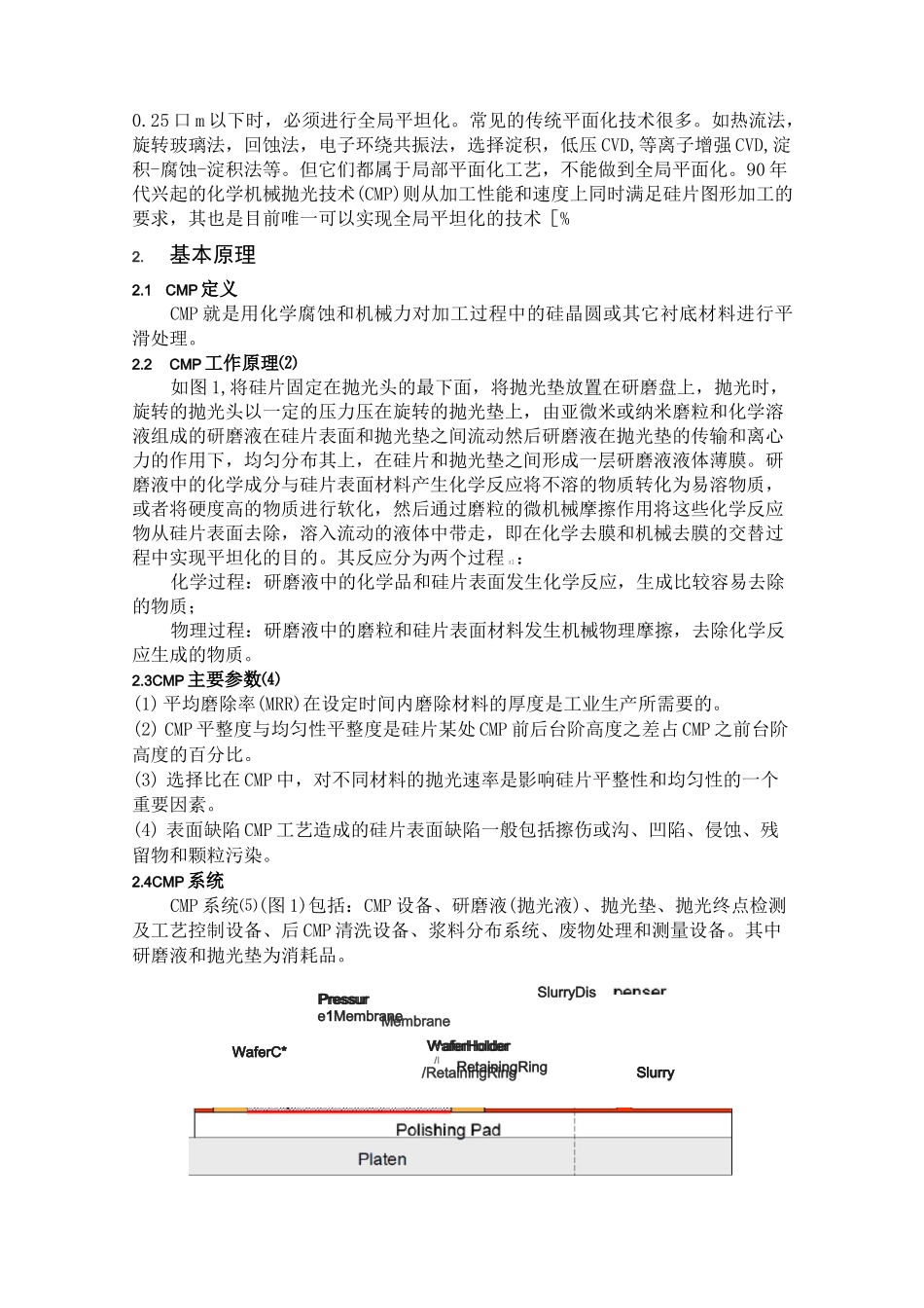 化学机械抛光工艺(CMP)全解_第2页