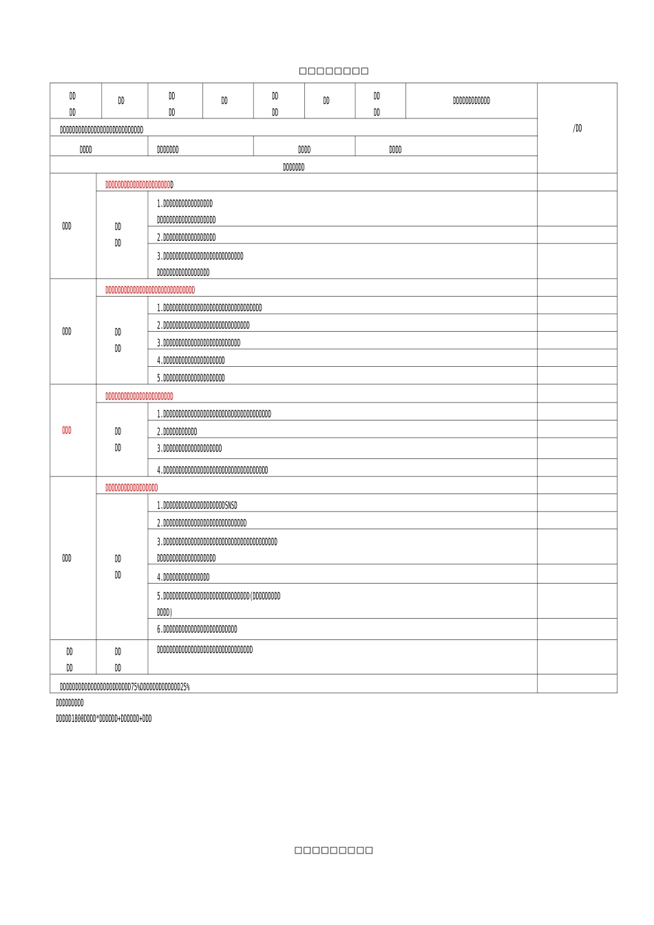 电商各岗位职责及绩效考核指标(微小企业适用)_第1页