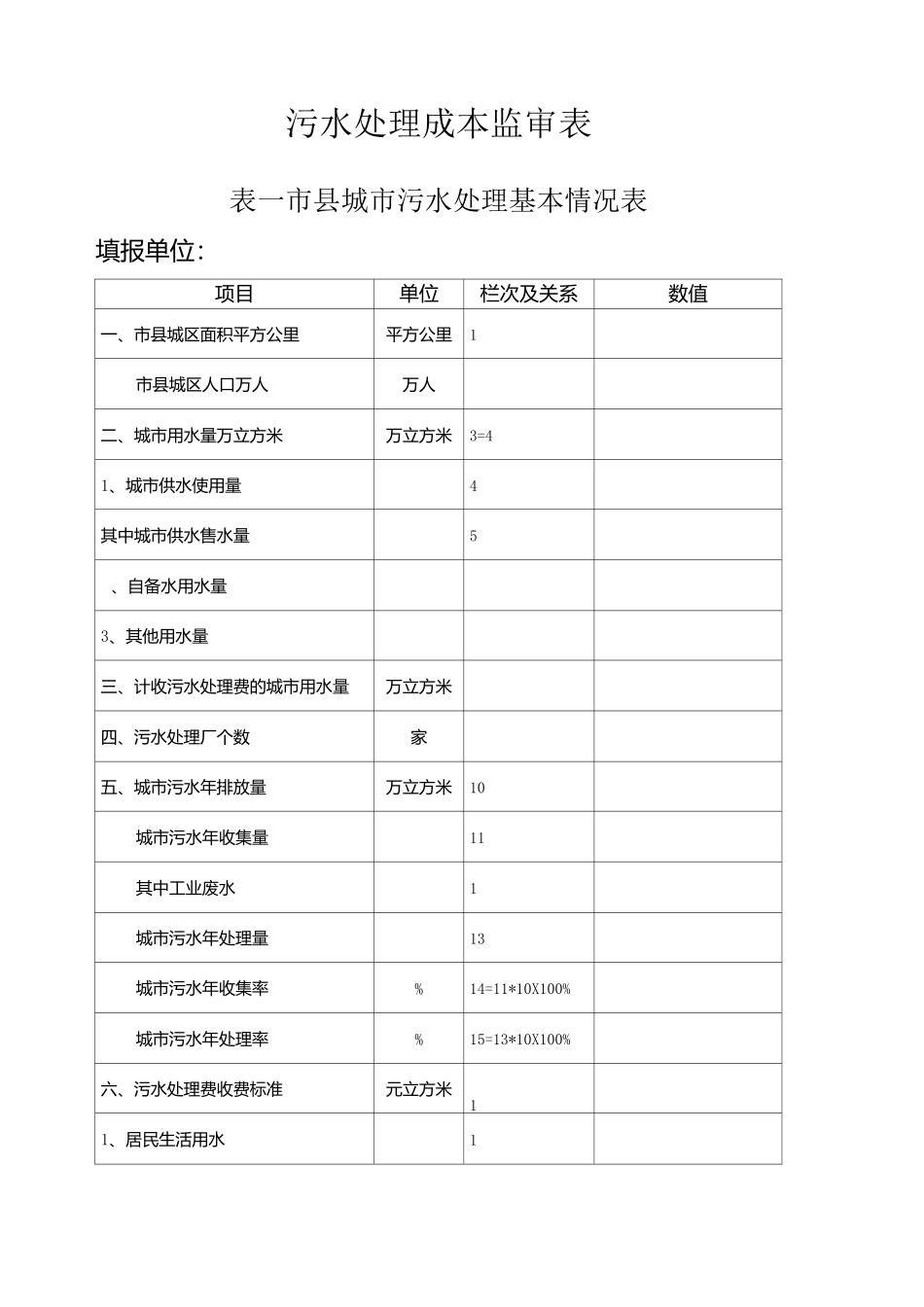 污水处理成本监审表_第1页