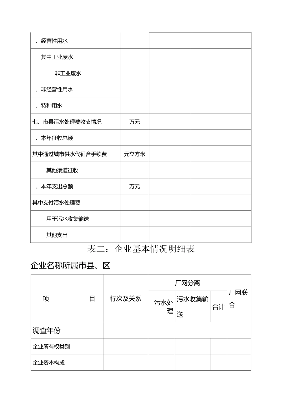 污水处理成本监审表_第2页