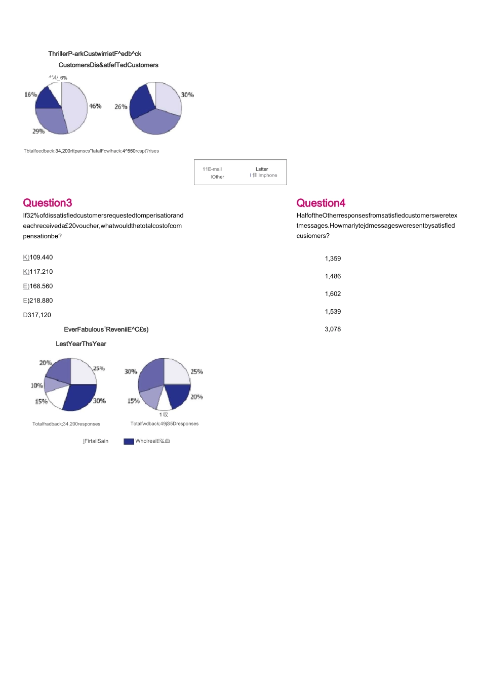 SHL官网Numerical练习题打印版_第2页