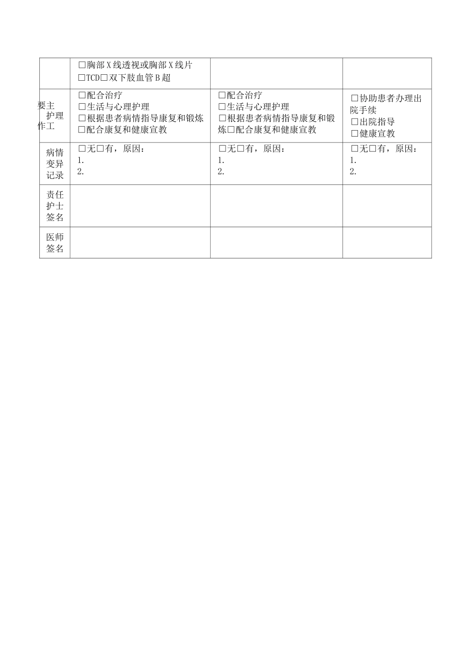 中医临床路径表_第2页
