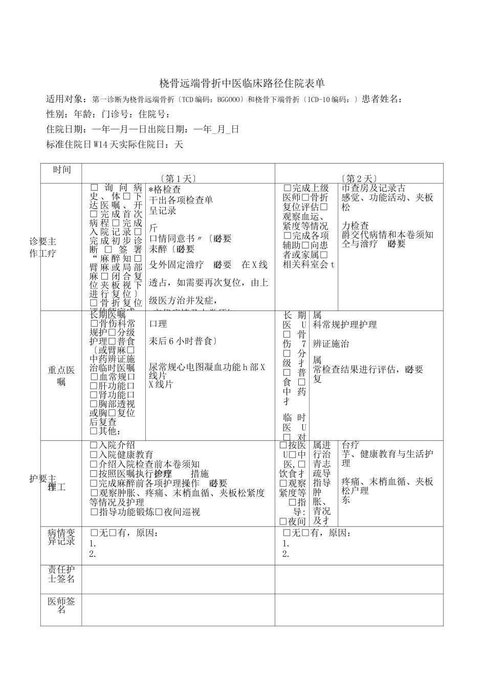 中医临床路径表_第3页