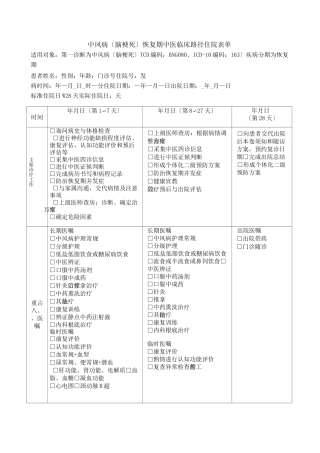 中医临床路径表