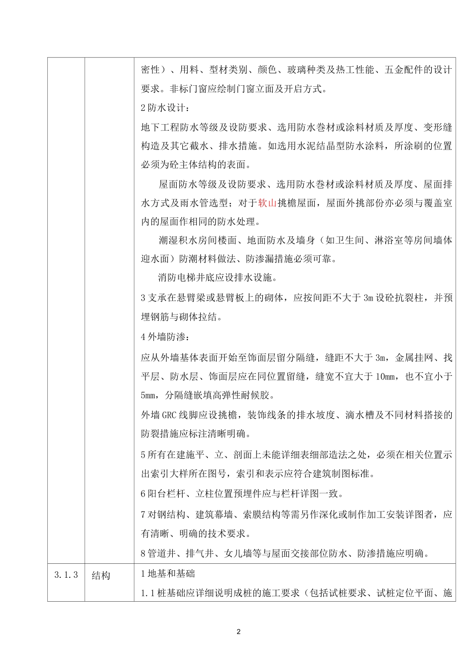 施工图审查标准._第2页