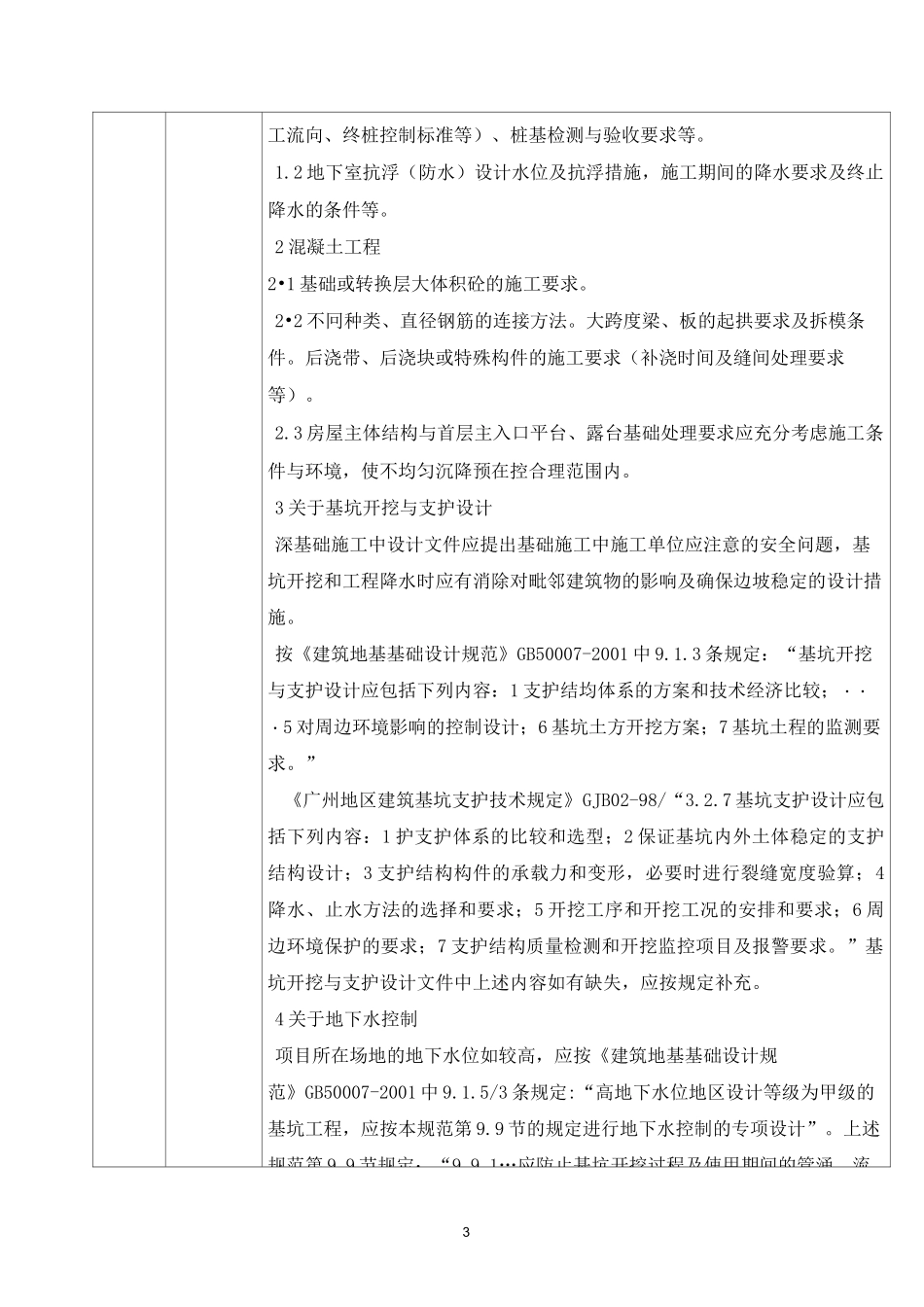 施工图审查标准._第3页
