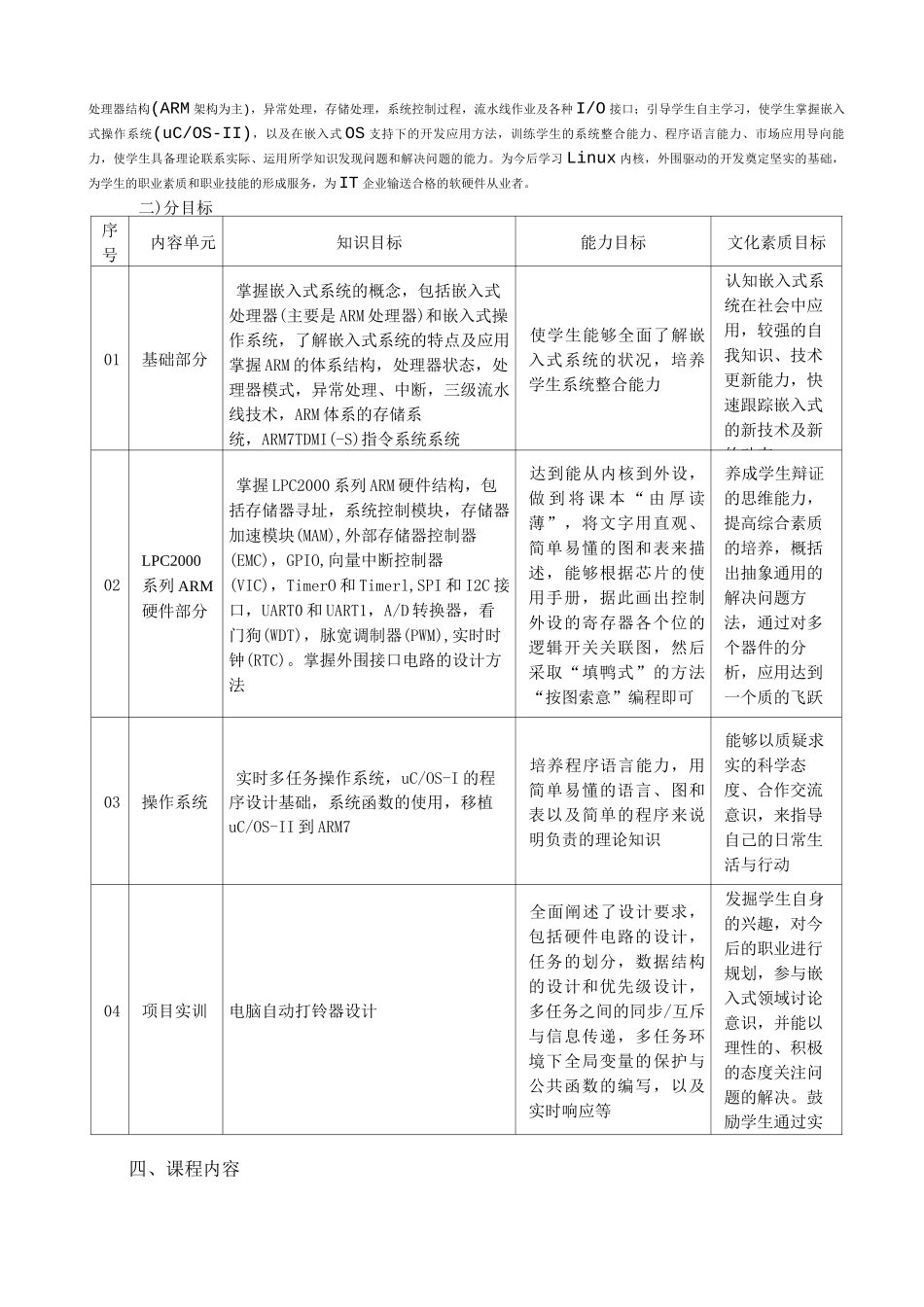 嵌入式系统课程标准_第2页