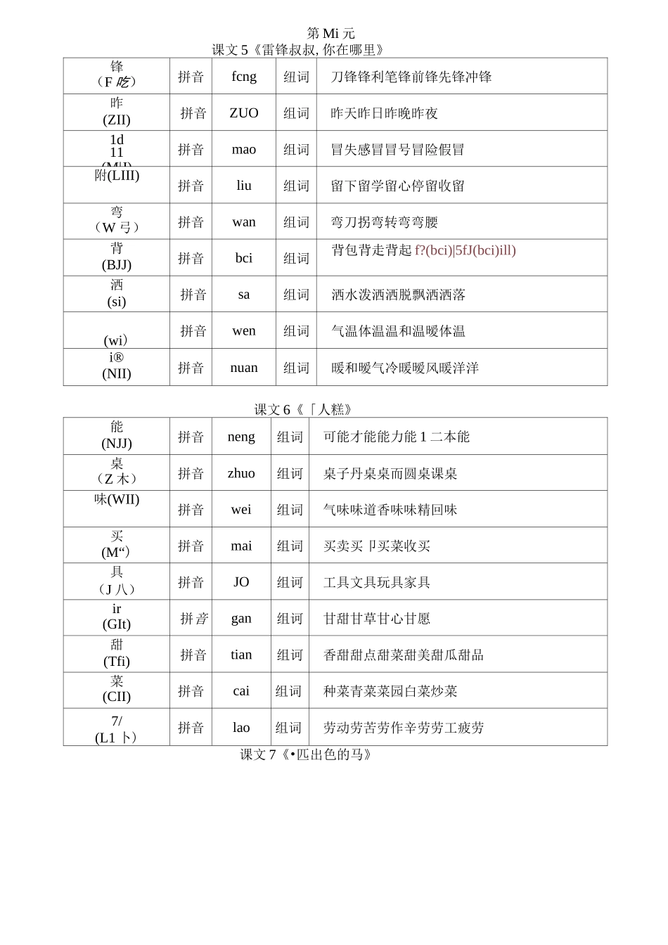部编版二年级下册语文全册生字音序、偏旁部首注音、组词汇总_第3页