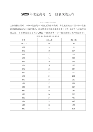 2020年北京高考一分一段表成绩公布